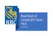 Royal Bank of Canada (RY) Stock Pitch