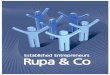 Established Entrepreneurs Rupa & Co