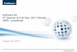 Software AG 4th Quarter & Full-Year 2011 Results (IFRS 