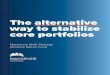 The alternative way to stabilize core portfolios