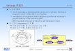 Objective-driven systems modeling - KAIST