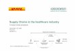 Supply Chains in the healthcare industry