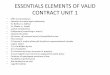 ESSENTIALS ELEMENTS OF VALID CONTRACT UNIT 1