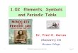 1.02 Elements, Symbols and Periodic Table