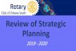Review of Strategic Planning