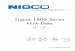 Figure 1805 Series Flow Data - NIBCO.com