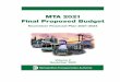MTA 2021 Final Proposed Budget