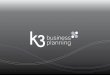 K3|business planning is a fully integrated module within 