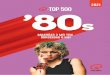 Qmusic Top500 80s-top10 - HITS ALLER TIJDEN