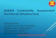 ASEAN Conformity Assessment Technical Infrastructure