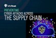 PREVENTING CYBER ATTACKS ACROSS THE SUPPLY CHAIN