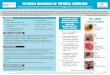 National Melanoma GP Referral Guidelines