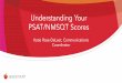 Understanding Your PSAT/NMSQT Scores