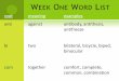 WEEK ONE WORD LIST - Weebly