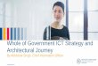 Whole of Government ICT Strategy and Architectural Journey