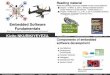 Embedded Software Fundamentals - How does code get 