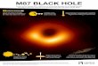 M87 Black Hole Poster - eclass.uoa.gr