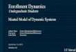 Enrollment Dynamics V1.0 09-13-19