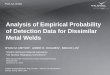 Analysis of Empirical Probability of Detection Data for 