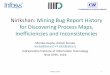 Nirikshan: Mining Bug Report History for Discovering 