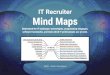 IT Recruiter's Mind-maps - Booklet PUBLIC DOWNLOAD