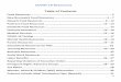 COVID-19 Resources Table of Contents - AFSC