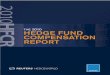 H HEDGE FUND CCOMPENSATION REPORT