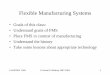 Flexible Manufacturing Systems - MIT - Massachusetts Institute of