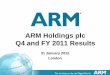ARM Holdings plc Q2 and H1 2011 Results