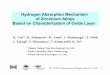 Hydrogen Absorption Mechanism of Zirconium Alloys Based on