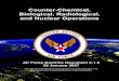 Air Force Doctrine on Counter-Chemical, Biological, Radiological