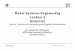 Radar Systems Engineering Lecture 9 Antennas