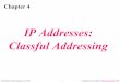 IP Addresses: Classful Addressing - James Madison University