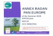 ANNEX RADAN PAN EUROPE