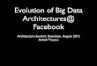 Evolution of Big Data [email protected] Facebook
