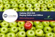 Holiday 2013 Gift Buying Online and Offline