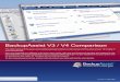 BackupAssist V3 / V4 Comparison - Windows Server Backup and