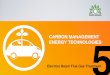 CARBON MANAGEMENT ENERGY TECHNOLOGIES 5 - Wix Free Website Builder