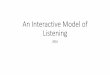 An Interactive Model of Listening