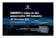 GENIVIs value to the automotive industry