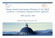 Surrey Energy Economics Centre Energy demand and energy