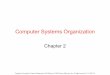 Computer Systems Organization - Information & Communication