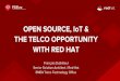 THE TELCO OPPORTUNITY OPEN SOURCE, IoT & WITH RED HAT
