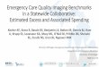 Emergency Care Quality Imaging Benchmarks in a Statewide 