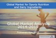 Global Market for Sports Nutrition and Dairy Ingredients