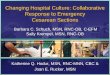 Changing Hospital Culture: Collaborative Response to 