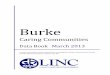 Burke - Squarespace
