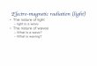 Electro-magnetic radiation (light) - Chemistry