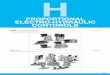 Proportional Electro-Hydraulic Pressure Control Valves
