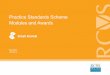 Practice Standards Scheme Modules and Awards